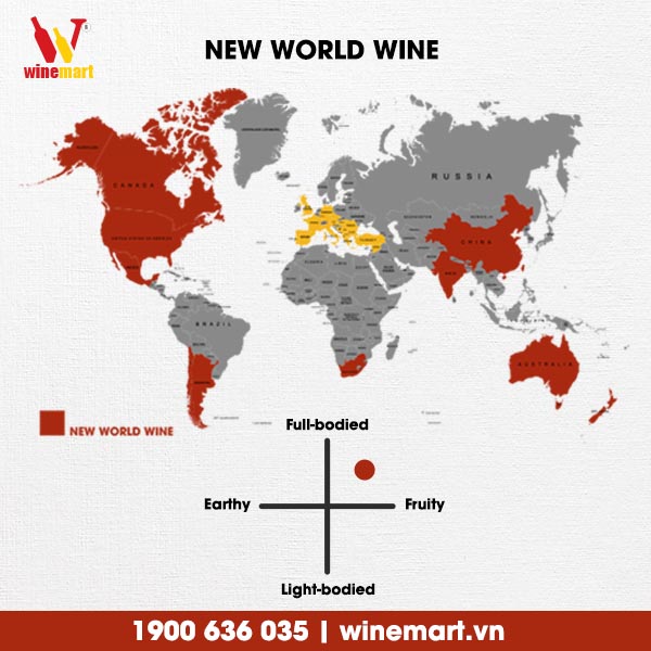 Argentina nằm trong vùng New World Wine