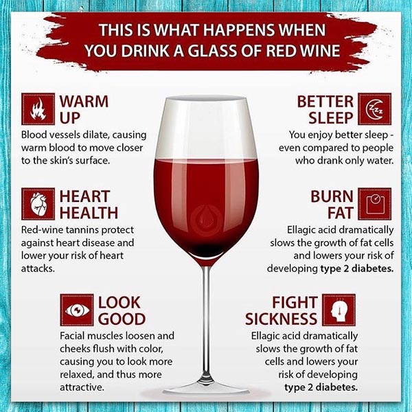 Cách uống rượu tốt cho sức khỏe