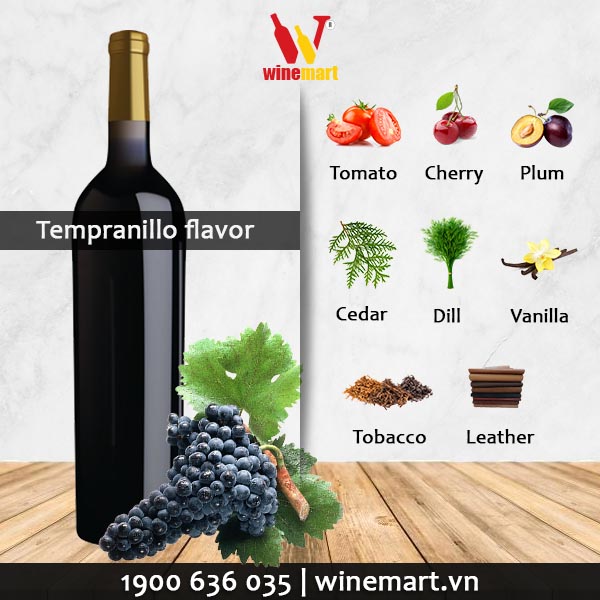 Rượu vang Tempranillo sẽ có hương, vị như thế nào?